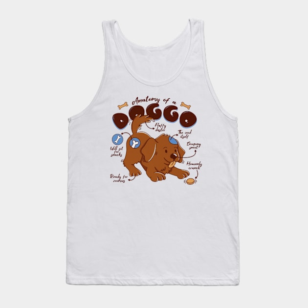 Anatomy of a Doggo Tank Top by Digital-Zoo